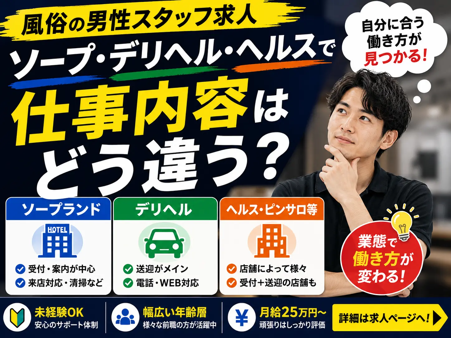 風俗の男性スタッフ求人、「ソープ」「デリヘル」「ヘルス」で仕事内容はどう違う？業態別に徹底比較