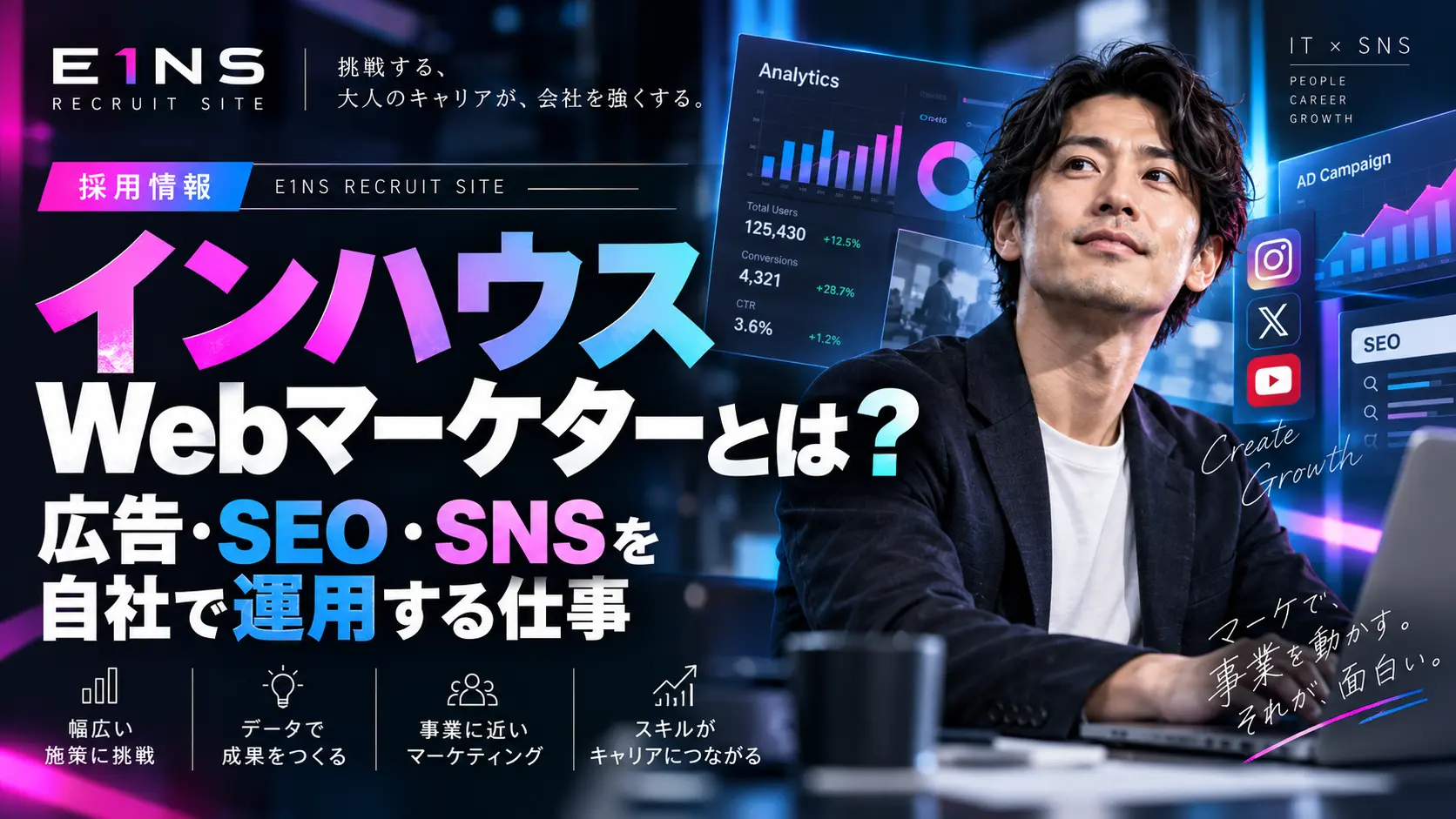 インハウスWebマーケターとは？広告・SEO・SNSを自社で運用する仕事の魅力